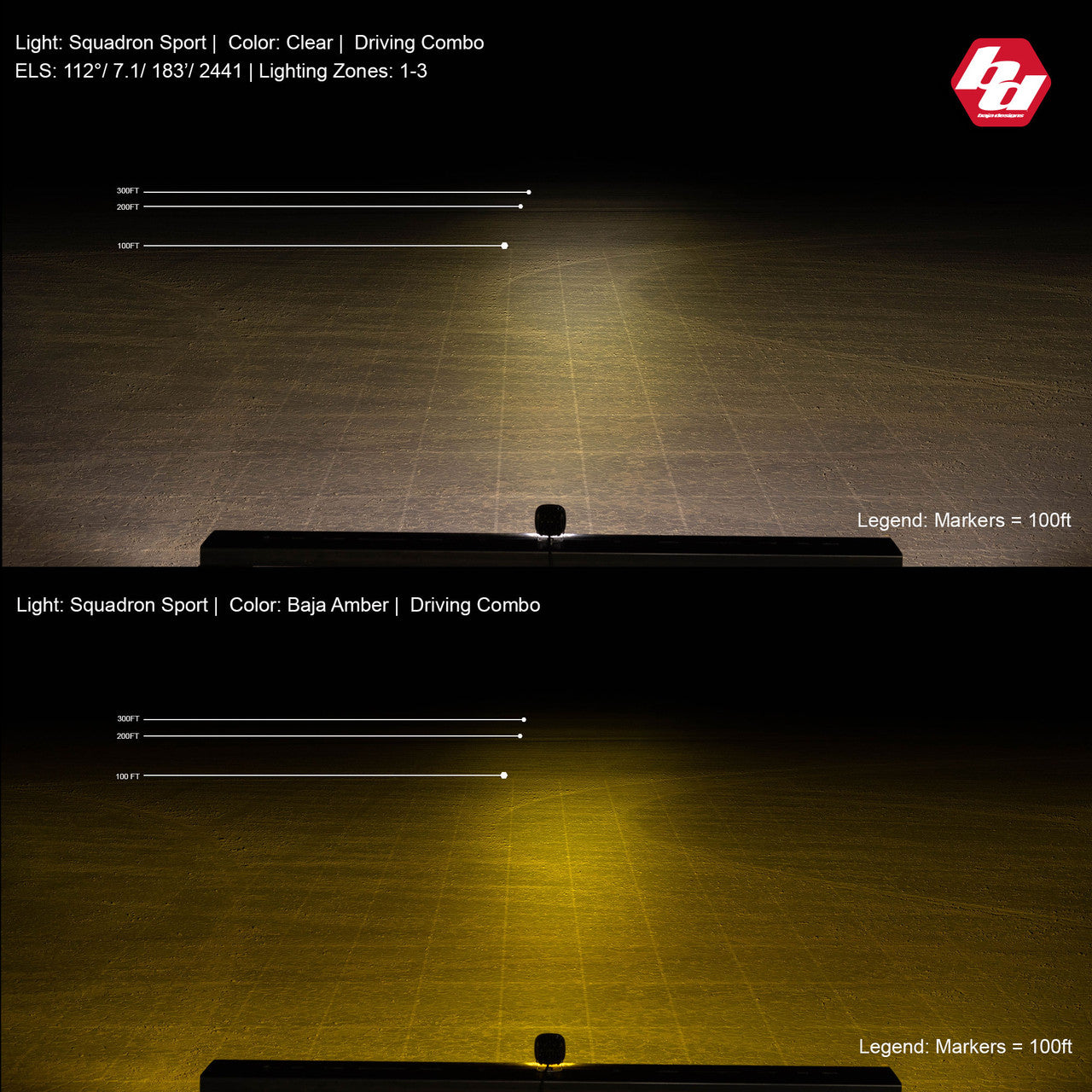 Baja Designs Squadron Sport Black LED Auxiliary Light Pod Pair - Universal (Driving/Combo)